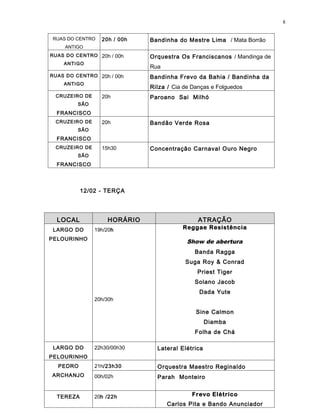 8


RUAS DO CENTRO   20h / 00h   Bandinha do Mestre Lima / Mata Borrão
    ANTIGO
RUAS DO CENTRO 20h / 00h     Orquestra Os Franciscanos / Mandinga de
    ANTIGO
                             Rua
RUAS DO CENTRO 20h / 00h     Bandinha Frevo da Bahia / Bandinha da
    ANTIGO
                             Rilza / Cia de Danças e Folguedos
 CRUZEIRO DE     20h         Paroano Sai Milhó
         SÃO
  FRANCISCO
 CRUZEIRO DE     20h         Bandão Verde Rosa
         SÃO
  FRANCISCO
 CRUZEIRO DE     15h30       Concentração Carnaval Ouro Negro
         SÃO
  FRANCISCO




           12/02 - TERÇA




  LOCAL            HORÁRIO                    ATRAÇÃO
 LARGO DO      19h/20h                  Reggae Resistência
PELOURINHO
                                          Show de abertura
                                             Banda Ragga
                                         Suga Roy & Conrad
                                             Priest Tiger
                                            Solano Jacob
                                              Dada Yute
               20h/30h

                                             Sine Calmon
                                                  Diamba
                                             Folha de Chá

 LARGO DO      22h30/00h30     Lateral Elétrica
PELOURINHO
  PEDRO        21h/23h30       Orquestra Maestro Reginaldo
ARCHANJO       00h/02h         Parah Monteiro


  TEREZA       20h /22h                     Frevo Elétrico
                                   Carlos Pita e Bando Anunciador
 