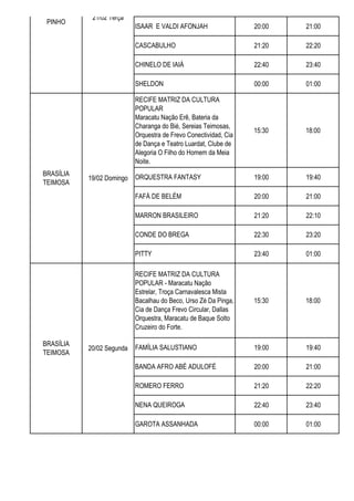 ISAAR E VALDI AFONJAH 20:00 21:00
CASCABULHO 21:20 22:20
CHINELO DE IAIÁ 22:40 23:40
SHELDON 00:00 01:00
RECIFE MATRIZ DA CULTURA
POPULAR
Maracatu Nação Erê, Bateria da
Charanga do Bié, Sereias Teimosas,
Orquestra de Frevo Conectividad, Cia
de Dança e Teatro Luardat, Clube de
Alegoria O Filho do Homem da Meia
Noite.
15:30 18:00
ORQUESTRA FANTASY 19:00 19:40
FAFÁ DE BELÉM 20:00 21:00
MARRON BRASILEIRO 21:20 22:10
CONDE DO BREGA 22:30 23:20
PITTY 23:40 01:00
RECIFE MATRIZ DA CULTURA
POPULAR - Maracatu Nação
Estrelar, Troça Carnavalesca Mista
Bacalhau do Beco, Urso Zé Da Pinga,
Cia de Dança Frevo Circular, Dallas
Orquestra, Maracatu de Baque Solto
Cruzeiro do Forte.
15:30 18:00
FAMÍLIA SALUSTIANO 19:00 19:40
BANDA AFRO ABÉ ADULOFÉ 20:00 21:00
ROMERO FERRO 21:20 22:20
NENA QUEIROGA 22:40 23:40
GAROTA ASSANHADA 00:00 01:00
BRASÍLIA
TEIMOSA
19/02 Domingo
21/02 Terça
ALTO JOSÉ DO
PINHO
20/02 Segunda
BRASÍLIA
TEIMOSA
 