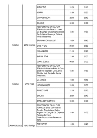ANDRÉ RIO 20:20 21:10
NZAMBI 21:30 22:20
GRUPO BONGAR 22:40 23:40
GILSONS 00:00 01:00
RECIFE MATRIZ DA CULTURA
POPULAR - Urso Pé de Lã , Luden
Cia de Dança, Orquestra Brasileira do
Recife, Boi da Munganga, Clube de
Frevo Bola de Ouro
15:30 17:30
BRUNINHU CAVALCANTI 19:00 19:40
CAFÉ PRETO 20:00 20:50
NAÇÃO ZUMBI 21:10 22:20
MARINA SENA 22:40 00:00
CLARA SOBRAL 00:20 01:00
RECIFE MATRIZ DA CULTURA
POPULAR - Maracatu Piaba de Ouro,
Bloco Flor Da Lira De Olinda, Bloco
Afro Obá Nyjé, Escola De Samba
Preto Velho.
15:30 17:30
LIA MORAIS 19:00 19:40
LARISSA LISBOA 20:00 20:50
MUNDO LIVRE 21:10 22:10
EMICIDA 22:30 23:40
BANDA SENTIMENTOS 00:00 01:00
RECIFE MATRIZ DA CULTURA
POPULAR - Bloco Com Você No
Coração, Tribo Indigena Carijos,
Angélica Lins Dança & Cia, Orquestra
Fabulosa De Frevo,
Grupo Folclorico Urso Teimoso da
Torre.
15:30 18:00
PORTOZERO 19:00 19:40
19/02 Domingo
CAMPO GRANDE
20/02 Segunda
VÁRZEA
21/02 Terça
VÁRZEA
 