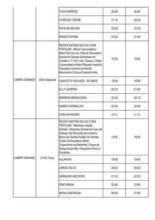 TUCA BARROS 20:00 20:50
CHARLES TEONE 21:10 22:00
FAFÁ DE BELÉM 22:20 23:30
BANDA KITARA 23:50 01:00
RECIFE MATRIZ DA CULTURA
POPULAR - Bloco Carnavalesco
Misto Flor da Lira, Grêmio Recreativo
Escola de Samba Sambistas do
Cordeiro, T.C.M. Urso Texaco, Clube
Carnavalesco Misto Reisado Imperial,
Orquestra Veneno do Recife,
Movimento Cultural Fazendo Arte.
15:30 18:00
QUINTETO VIOLADO - 50 ANOS 19:00 19:50
ELLY CARPER 20:10 21:00
MARRON BRASILEIRO 22:20 22:10
BARÃO VERMELHO 22:30 23:40
OVELHA NEGRA 00:00 01:00
RECIFE MATRIZ DA CULTURA
POPULAR - Maracatu Nação
Estrelar, Maracatu Estrela de Ouro de
Aliança, Boi Dourado de Limoeiro,
Bloco de Samba Sultaki do Samba,
Clube Carnavalesco Misto
Coqueirinho de Beberibe, Grupo de
Dança Duda Mel, Orquestra Frevo e
Encantos.
15:00 18:00
ALLAN KA 19:00 19:40
JORGE SILVA 20:00 20:50
GERALDO AZEVEDO 21:10 22:20
DINO BRAIA 22:40 23:40
NENA QUEIROGA 00:00 01:00
19/02 Domingo
CAMPO GRANDE
20/02 Segunda
CAMPO GRANDE
21/02 Terça
CAMPO GRANDE
 