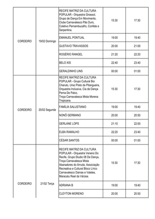 RECIFE MATRIZ DA CULTURA
POPULAR - Orquestra Girassol,
Grupo de Dança Em Movimento,
Clube Carnavalesco Pão Duro,
Coletivo Pernambucafro, Confete e
Serpentina.
15:30 17:30
EMANUEL PONTUAL 19:00 19:40
GUSTAVO TRAVASSOS 20:00 21:00
ROGÉRIO RANGEL 21:20 22:20
BELO XIS 22:40 23:40
GERALDINHO LINS 00:00 01:00
RECIFE MATRIZ DA CULTURA
POPULAR - Grupo Cultural Boi
Charuto, Urso Preto da Pitangueira,
Orquestra Inclusiva, Cia de Dança
Perna De Palco,
Troça Carnavalesca Mista Morena
Tropicana.
15:30 17:30
FAMÍLIA SALUSTIANO 19:00 19:40
NONÔ GERMANO 20:00 20:50
GERLANE LOPS 21:10 22:00
ELBA RAMALHO 22:20 23:40
CÉSAR SANTOS 00:00 01:00
RECIFE MATRIZ DA CULTURA
POPULAR - Orquestra Veneno Do
Recife, Grupo Studio 08 De Dança,
Troça Carnavalesca Mista
Abanadores do Arruda, Associação
Recreativa e Cultural Bloco Lírico
Carnavalesco Damas e Valetes,
Maracatu Real da Várzea.
15:30 17:30
ADRIANA B 19:00 19:40
CLEYTON MORENO 20:00 20:50
19/02 Domingo
CORDEIRO
20/02 Segunda
CORDEIRO
21/02 Terça
CORDEIRO
 