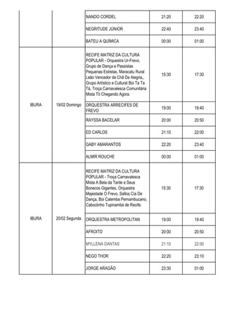 NANDO CORDEL 21:20 22:20
NEGRITUDE JÚNIOR 22:40 23:40
BATEU A QUÍMICA 00:00 01:00
RECIFE MATRIZ DA CULTURA
POPULAR - Orquestra Ur-Frevo,
Grupo de Dança e Passistas
Pequenas Estrelas, Maracatu Rural
Leão Vencedor de Chã De Alegria,,
Grupo Artístico e Cultural Boi Ta Ta
Tá, Troça Carnavalesca Comunitária
Mista Tô Chegando Agora.
15:30 17:30
ORQUESTRA ARRECIFES DE
FREVO
19:00 19:40
RAYSSA BACELAR 20:00 20:50
ED CARLOS 21:10 22:00
GABY AMARANTOS 22:20 23:40
ALMIR ROUCHE 00:00 01:00
RECIFE MATRIZ DA CULTURA
POPULAR - Troça Carnavalesca
Mista A Bela da Tarde e Seus
Bonecos Gigantes, Orquestra
Majestade O Frevo, Saltos Cia De
Dança, Boi Calemba Pernambucano,
Caboclinho Tupinambá de Recife.
15:30 17:30
ORQUESTRA METROPOLITAN 19:00 19:40
AFROITO 20:00 20:50
MYLLENA DANTAS 21:10 22:00
NEGO THOR 22:20 23:10
JORGE ARAGÃO 23:30 01:00
IBURA 19/02 Domingo
20/02 Segunda
IBURA
 