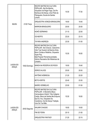 RECIFE MATRIZ DA CULTURA
POPULAR - Boi De Mainha,
Orquestra Vai Pegar Fogo, Cia Pe-
Nambuco De Dança, Urso Preto da
Pitangueira, Escola de Samba
Limonil.
15:30 17:30
ORQUESTRA VENEZA BRASILEIRA 19:00 19:40
MARRON BRASILEIRO 20:00 20:50
NONÔ GERMANO 21:10 22:00
OS NEIFFS 22:20 23:10
TAYARA ANDREZA 23:30 01:00
RECIFE MATRIZ DA CULTURA
POPULAR - Boi Charuto, Caboclinho
Índio Tupi Guarani de Buenos Aires,
Bloco Cordas e Retalhos, Orquestra
Super Pop,
Balé Popular Pernambucanidade,
Grêmio Recreativo Boi Misterioso de
Limoeiro.
15:30 18:00
BANDA NA RESERVA DO ROCK 19:00 19:40
DERICO ALVES 20:00 20:50
ANTÔNIO NÓBREGA 21:20 22:20
BETO HORTIS 22:40 23:30
BARÃO VERMELHO 23:50 01:00
RECIFE MATRIZ DA CULTURA
POPULAR - O Bondinho Bloco
Carnavalesco Infantil, Tribo Índigena
Carijós, Bloco de Samba Me Empurra
Que Eu Vou, Orquestra Os
Caceteiros, Cia De Dança Tradição,
Urso Da Tua Mãe.
15:30 18:00
WALMIR CHAGAS 19:00 19:50
FIM DE FEIRA 20:10 21:00
ORQUESTRA FANTASY 21:20 22:10
21/02 Terça
IBURA
19/02 Domingo
LAGOA DO
ARAÇÁ
20/02 Segunda
LAGOA DO
ARAÇÁ
 