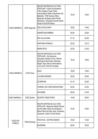 RECIFE MATRIZ DA CULTURA
POPULAR - Clube Carnavalesco
Tribo Indígena Tupã, Clube
Carnavalesco Misto Coqueirinho De
Beberibe, TCM Camisa Velha,
Maracatu de Baque Solto Pavão
Misterioso, Orquestra Acorda Gente,
Grupo Fuzuê De Dança.
15:30 18:00
DÉA CAVALCANTI 19:00 19:40
ANDRÉ MACAMBIRA 20:00 20:50
BIA VILLA-CHAN 21:10 22:00
KARYNNA SPINELLI 22:20 23:10
MARIA RITA 23:30 01:00
RECIFE MATRIZ DA CULTURA
POPULAR - Cia Reversos ,
Orquestra Coletivo Frevo, Grêmio
Recreativo Boi Pavão, Maracatu
Nação Tigre, Bloco Carnavalesco
Lírico Com Você No Coração
15:30 18:00
BULE 19:00 19:40
LUCIANO MAGNO 20:00 20:50
ZÉ BROWN 21:10 22:00
CORDEL DO FOGO ENCANTADO 22:20 23:40
DAYANNE 00:00 01:00
CASA AMARELA 22/02 Quarta QUARTA CINZA ROCK 14:00 00:00
RECIFE MATRIZ DA CULTURA
POPULAR - Maracatu Nação Raízes
De Pai Adão, Bloco Carnavalesco
Misto Pierrot de São José, Orquestra
Coqueiral, Lúden Cia De Dança.
15:30 18:00
POCHYUA - SÓ PRA RODAR 19:00 19:40
SAGRAMA 20:00 20:50
21/02 Terça
CASA AMARELA
19/02 Domingo
POÇO DA
PANELA
20/02 Segunda
CASA AMARELA
 