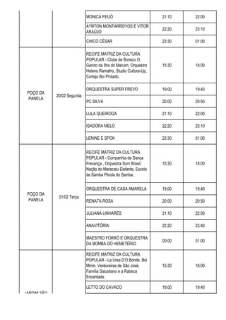 MONICA FEIJÓ 21:10 22:00
AYRTON MONTARROYOS E VITOR
ARAÚJO
22:20 23:10
CHICO CÉSAR 23:30 01:00
RECIFE MATRIZ DA CULTURA
POPULAR - Clube de Boneco O
Garoto da Ilha do Maruim, Orquestra
Heleno Ramalho, Studio Cultura-Up,
Cortejo Boi Pintado.
15:30 18:00
ORQUESTRA SUPER FREVO 19:00 19:40
PC SILVA 20:00 20:50
LULA QUEIROGA 21:10 22:00
ISADORA MELO 22:20 23:10
LENINE E SPOK 23:30 01:00
RECIFE MATRIZ DA CULTURA
POPULAR - Companhia de Dança
Frevança , Orquestra Som Brasil,
Nação do Maracatu Elefante, Escola
de Samba Pérola do Samba.
15:30 18:00
ORQUESTRA DE CASA AMARELA 19:00 19:40
RENATA ROSA 20:00 20:50
JULIANA LINHARES 21:10 22:00
ANAVITÓRIA 22:20 23:40
MAESTRO FORRÓ E ORQUESTRA
DA BOMBA DO HEMETÉRIO
00:00 01:00
RECIFE MATRIZ DA CULTURA
POPULAR - La Ursa D'O Bonde, Boi
Mirim, Verdureiras de São José,
Família Salustiano e a Rabeca
Encantada.
15:30 18:00
LETTO DO CAVACO 19:00 19:40
PANELA
20/02 Segunda
POÇO DA
PANELA
21/02 Terça
POÇO DA
PANELA
19/02 Domingo
JARDIM SÃO
PAULO
 