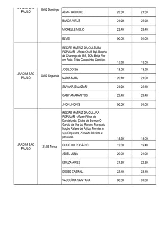 ALMIR ROUCHE 20:00 21:00
BANDA VIRUZ 21:20 22:20
MICHELLE MELO 22:40 23:40
ELVIS 00:00 01:00
RECIFE MATRIZ DA CULTURA
POPULAR - Afoxé Okulê Byí, Bateria
da Charanga do Biê, TCM Beija Flor
em Folia, Tribo Cacoclinho Candide.
15:30 18:00
JOSILDO SÁ 19:00 19:50
NÁDIA MAIA 20:10 21:00
SILVANA SALAZAR 21:20 22:10
GABY AMARANTOS 22:40 23:40
JHON JHONIS 00:00 01:00
RECIFE MATRIZ DA CULURA
POPULAR - Afoxé Filhos de
Dandalunda, Clube de Boneco O
Garoto da Ilha do Maruim, Maracatu
Nação Raízes de África, Mendes e
sua Orquestra, Zenaide Bezerra e
passistas. 15:30 18:00
COCO DO ROSÁRIO 19:00 19:40
ADIEL LUNA 20:00 21:00
EDILZA AIRES 21:20 22:20
DIOGO CABRAL 22:40 23:40
VALQUÍRIA SANTANA 00:00 01:00
21/02 Terça
JARDIM SÃO
PAULO
20/02 Segunda
JARDIM SÃO
PAULO
19/02 Domingo
JARDIM SÃO
PAULO
 