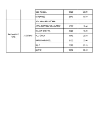 GILU AMARAL 22:20 23:20
BARBARIZE 23:40 00:40
SOM NA RURAL RECEBE:
COCO RAÍZES DE ARCOVERDE 17:00 18:00
HELENA CRISTINA 18:20 19:20
PLATÔNICA 19:40 20:40
MARCELO RANGEL 21:00 22:00
BULE 22:20 23:20
BARRO 23:40 00:40
PALCO NOVO
CAIS
20/02 Segunda
PALCO NOVO
CAIS
21/02 Terça
 