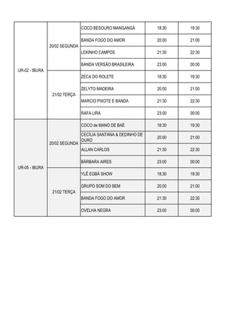 COCO BESOURO MANGANGÁ 18:30 19:30
BANDA FOGO DO AMOR 20:00 21:00
LEKINHO CAMPOS 21:30 22:30
BANDA VERSÃO BRASILEIRA 23:00 00:00
ZECA DO ROLETE 18:30 19:30
ZELYTO MADEIRA 20:00 21:00
MARCIO PIXOTE E BANDA 21:30 22:30
RAFA LIRA 23:00 00:00
COCO de MANO DE BAÉ 18:30 19:30
CECÍLIA SANTANA & DEDINHO DE
OURO
20:00 21:00
ALLAN CARLOS 21:30 22:30
BÁRBARA AIRES 23:00 00:00
YLÊ EGBÁ SHOW 18:30 19:30
GRUPO SOM DO BEM 20:00 21:00
BANDA FOGO DO AMOR 21:30 22:30
OVELHA NEGRA 23:00 00:00
UR-05 - IBURA
20/02 SEGUNDA
21/02 TERÇA
20/02 SEGUNDA
21/02 TERÇA
UR-02 - IBURA
 