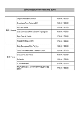 Grupo Turma do Brinquedançar 15:30:00 | 16:00:00
Orquestra de Frevo Tropicana 2001 15:30:00 | 16:00:00
Bloco Afro Ara Ylê 16:00:00 | 16:30:00
Clube Carnavalesco Misto Caboclinho Taperaguazes 16:30:00 | 17:00:00
Bloco Flores de Paulista 17:00:00 | 17:30:00
FÁBRICA FAZENDO ARTE 17:30:00 | 18:00:00
Clube Carnavalesco Misto Pão Duro 15:30:00 | 16:00:00
Grupo Cultural Recifogosas e Mateus e Catirina 16:00:00 | 16:30:00
ORQUESTRA BIG FREVO 16:00:00 | 16:30:00
Boi Faceiro 16:30:00 | 17:00:00
TCM Camisa Velha 17:00:00 | 17:30:00
TRUPE CIRCUS DA ESCOLA PERNAMBUCANA DE
CIRCO
17:30:00 | 18:00:00
CORREDOR COMUNITÁRIO ITINERANTE - BURITI
20/02 - Segunda
21/02 - Terça
 