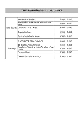 Maracatu Nação Linda Flor 16:00:00 | 16:30:00
AGREMIAÇÃO CARNAVALESCA TRIBO INDÍGENA
TAINA
16:30:00 | 17:00:00
Cia de Dança Tareco e Mariola 17:00:00 | 17:30:00
Orquestra Recifense 17:00:00 | 17:30:00
Escola de Samba Gaviões Dourado 17:30:00 | 18:00:00
BLOCO LÍRICO FLOR DO TAMARINDO 16:00:00 | 16:30:00
BOI CALEMBA PERNAMBUCANO 16:30:00 | 17:00:00
Cia de Dança Estrelando no Passo e Cia de Dança Frevo
Circular
17:00:00 | 17:30:00
Orquestra Atlântico 17:00:00 | 17:30:00
Caboclinho Canidé de São Lourenço 17:30:00 | 18:00:00
20/02 - Segunda
21/02 - Terça
CORREDOR COMUNITÁRIO ITINERANTE - TRÊS CARNEIROS
 
