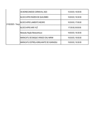 OS BONECANDOS CARNAVAL 2023 15:30:00 | 16:00:00
BLOCO AFRO RAÍZES DE QUILOMBO 16:00:00 | 16:30:00
BLOCO AFRO LAMENTO NEGRO 16:30:00 | 17:00:00
BLOCO AFRO ARÁ YLÊ 17:30:00 |18:00:00
Maracatu Nação Maracambuco 18:00:00 | 18:30:00
MARACATU DE BAQUE VIRADO OXU MIRIM 18:30:00 | 19:00:00
MARACATU ESTRELA BRILHANTE DE IGARASSU 19:00:00 | 19:30:00
21/02/2023 - Terça
 