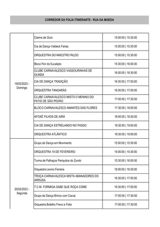 Clarins de Ouro 15:00:00 | 15:30:00
Cia de Dança Valdeck Farias 15:00:00 | 15:30:00
ORQUESTRA DO MAESTRO RILDO 15:00:00 | 15:30:00
Bloco Flor do Eucalipto 15:30:00 | 16:00:00
CLUBE CARNAVALESCO VASSOURINHAS DE
OLINDA
16:00:00 | 16:30:00
CIA DE DANÇA TRADIÇÃO 16:30:00 | 17:00:00
ORQUESTRA TANGARÁS 16:30:00 | 17:00:00
CLUBE CARNAVALESCO MISTO O MENINO DO
PATIO DE SÃO PEDRO
17:00:00 | 17:30:00
BLOCO CARNAVALESCO AMANTES DAS FLORES 17:30:00 | 18:00:00
AFOXÉ FILHOS DE AIRÁ 18:00:00 | 18:30:00
CIA DE DANÇA ESTRELANDO NO PASSO 18:30:00 | 19:00:00
ORQUESTRA ATLÂNTICO 18:30:00 | 19:00:00
Grupo de Dança em Movimento 15:00:00 | 15:30:00
ORQUESTRA 19 DE FEVEREIRO 15:00:00 | 15:30:00
Turma de Palhaços Periquitos do Zumbi 15:30:00 | 16:00:00
Orquestra Levino Ferreira 16:00:00 | 16:30:00
TROÇA CARNAVALESCA MISTA ABANADORES DO
ARRUDA
16:30:00 | 17:00:00
T.C.M. FORMIGA SABE QUE ROÇA COME 16:30:00 | 17:00:00
Grupo de Dança Brinco com Caruá 17:00:00 | 17:30:00
Orquestra Botelho Frevo e Folia 17:00:00 | 17:30:00
19/02/2023 -
Domingo
20/02/2023 -
Segunda
CORREDOR DA FOLIA ITINERANTE - RUA DA MOEDA
 