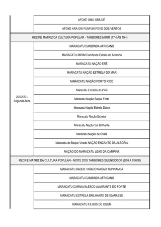 RECIFE MATRIZ DA CULTURA POPULAR - TAMBORES MIRIM (17H ÀS 19H)
20/02/23 -
Segunda-feira
RECIFE MATRIZ DA CULTURA POPULAR - NOITE DOS TAMBORES SILENCIOSOS (20H A 01H00)
MARACATU CAMBINDA AFRICANO
MARACATU MIRIM Cambinda Estrela do Amanhã
MARACATU NAÇÃO ERÊ
MARACATU BAQUE VIRADO NACAO TUPINAMBA
MARACATU CAMBINDA AFRICANO
MARACATU CARNAVALESCO ALMIRANTE DO FORTE
MARACATU ESTRELA BRILHANTE DE IGARASSU
MARACATU FILHOS DE OGUM
MARACATU NAÇÃO ESTRELA DO MAR
MARACATU NAÇÃO PORTO RICO
Maracatu Encanto do Pina
Maracatu Nação Baque Forte
Maracatu Nação Estrela Dalva
Maracatu Nação Estrelar
Maracatu Nação Sol Brilhante
Maracatu Nação de Oxalá
Maracatu de Baque Virado NAÇÃO ENCANTO DA ALEGRIA
NAÇÃO DO MARACATU LEÃO DA CAMPINA
AFOXÉ OMO OBÁ DÊ
AFOXE ARA OW FUNFUN POVO DOS VENTOS
 