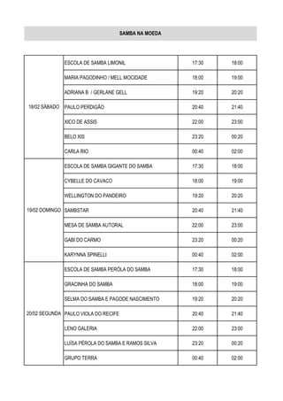 ESCOLA DE SAMBA LIMONIL 17:30 18:00
MARIA PAGODINHO / MELL MOCIDADE 18:00 19:00
ADRIANA B / GERLANE GELL 19:20 20:20
PAULO PERDIGÃO 20:40 21:40
XICO DE ASSIS 22:00 23:00
BELO XIS 23:20 00:20
CARLA RIO 00:40 02:00
ESCOLA DE SAMBA GIGANTE DO SAMBA 17:30 18:00
CYBELLE DO CAVACO 18:00 19:00
WELLINGTON DO PANDEIRO 19:20 20:20
SAMBSTAR 20:40 21:40
MESA DE SAMBA AUTORAL 22:00 23:00
GABI DO CARMO 23:20 00:20
KARYNNA SPINELLI 00:40 02:00
ESCOLA DE SAMBA PERÓLA DO SAMBA 17:30 18:00
GRACINHA DO SAMBA 18:00 19:00
SELMA DO SAMBA E PAGODE NASCIMENTO 19:20 20:20
PAULO VIOLA DO RECIFE 20:40 21:40
LENO GALERIA 22:00 23:00
LUÍSA PÉROLA DO SAMBA E RAMOS SILVA 23:20 00:20
GRUPO TERRA 00:40 02:00
SAMBA NA MOEDA
18/02 SÁBADO
19/02 DOMINGO
20/02 SEGUNDA
 