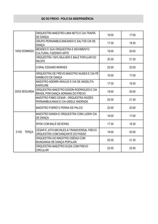 QG DO FREVO - POLO DA INDEPENDÊNCIA
ORQUESTRA MAESTRO LIMA NETO E CIA TRAPIÁ
DE DANÇA
16:00 17:00
GRUPO PERNAMBUCANEANDO E SALTOS CIA DE
DANÇA
17:30 18:30
MENDES E SUA ORQUESTRA E MOVIMENTO
CULTURAL FAZENDO ARTE
19:00 20:00
ORQUESTRA 100% MULHER E BALÉ POPULAR DO
RECIFE
20:30 21:30
CORAL EDGARD MORAES 22:00 23:00
ORQUESTRA DE FREVO MAESTRO NUNES E CIA PÉ
NAMBUCO DE DANÇA
16:00 17:00
MAESTRO ADEMIR ARAÚJO E CIA DE ANGELITA
KAROLINE
17:30 18:30
ORQUESTRA MAESTRO EDSON RODRIGUES E CIA
BRASIL POR DANÇA ADRIANA DO FREVO
19:00 20:00
MAESTRO FÁBIO CESAR - ORQUESTRA RAÍZES
PERNAMBUCANAS E CIA GISELE ANDRADE
20:30 21:30
MAESTRO FORRÓ E PERNA DE PALCO 22:00 23:00
MAESTRO DANDA E ORQUESTRA COM LUDEN CIA
DE DANÇA
16:00 17:00
SPOK COM BALÉ DEVERAS 17:30 18:30
CÉSAR E JOTA MICHILES & TRANSVERSAL FREVO
ORQUESTRA COM DANÇANTE DO PASSO
19:00 20:00
ORQUESTRA DO MAESTRO OSÉIAS COM
MUNGANGA DE DANÇA POPULAR
20:30 21:30
ORQUESTRA MAESTRO DUDA COM FREVO
CIRCULAR
22:00 23:00
21/02 TERÇA
20/02 SEGUNDA
19/02 DOMINGO
 