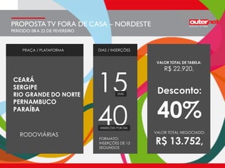 CEARÁ
SERGIPE
RIO GRANDE DO NORTE
PERNAMBUCO
PARAÍBA
Desconto:
40%
VALOR TOTAL DE TABELA:
R$ 22.920,
VALOR TOTAL NEGOCIADO:
R$ 13.752,
PRAÇA / PLATAFORMA
40
15DIAS
INSERÇÕES POR DIA
DIAS / INSERÇÕES
FORMATO:
INSERÇÕES DE 15
SEGUNDOS
RODOVIÁRIAS
PROPOSTATV FORA DE CASA – NORDESTE
PERÍODO: 08 A 22 DE FEVEREIRO
 