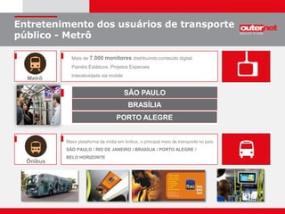 Entretenimento dos usuários de transporte
público - Metrô
Mais de 7.000 monitores distribuindo conteúdo digital.
Painéis Estáticos, Projetos Especiais
Interatividade via mobile
Metrô
BRASÍLIA
PORTO ALEGRE
SÃO PAULO
Ônibus
Maior plataforma de mídia em ônibus, o principal meio de transporte no país.
SÃO PAULO / RIO DE JANEIRO / BRASÍLIA / PORTO ALEGRE /
BELO HORIZONTE
 