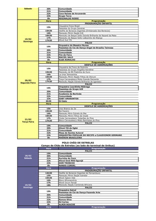 18/02
   Sábado          20h       Comunidade
                   21h       Comunidade
                   22h       Coco Raízes de Arcoverde
                   23h       Grupo Terra
                    0h       REGINALDO ROSSI
                   Hora                                   Programação
                                                     PROGRAMAÇÃO INFANTIL
                             Orquestra Frevo Brasil
                    15h
                             Passistas do Grupo Deveras
                   15h30     Desfile de Bonecos Gigantes (Embaixada dos Bonecos)
                    16h      Maracatu Mirim Nação Erê
                   16h30     Maracatu de Baque Solto Estrela Brilhante de Nazaré da Mata
                    17h      Maracatu de Baque Solto Leãozinho de Aliança
   19/02
                   17h30     Afoxé Axé Yfá
  Domingo
                                                         PALCO
                             Orquestra do Maestro Nunes
                    19h
                             Passistas da Cia de Dança Angel de Brasília Teimosa
                   20h       Comunidade
                   21h       Comunidade
                   22h       Fim de Feira
                   23h       MACIEL SALÚ
                    0h       ELBA RAMALHO
                   Hora                                         Programação
                                                        DESFILE DE AGREMIAÇÕES
                             Orquestra de Frevo de Rubinho
                    15h
                             Passistas do Grupo Angelita Kerolline
                   15h30     Maracatu de BS Piabinha de Ouro
                    16h      La Ursa Teimosinha
                   16h30     Maracatu Mirim Nação Filhos de Olorum
                    17h      Troça Carnavalesca Mista Grande Demente
   20/02
                   17h30     Maracatu Nação Estrela Brilhante de Igarassu
Segunda-Feira
                                                         PALCO
                             Orquestra Lourdinha Nóbrega
                    19h
                             Passistas do Grupo AJE
                    20h      Comunidade
                    21h      Academia da Berlinda
                    22h      Comunidade
                    23h      GABY AMARANTOS
                   0h30      DJ Gato
                   Hora                                         Programação
                                                        DESFILE DE AGREMIAÇÕES
                    15h      Urso Branco do Ze
                   15h30     Boi Faceiro
                    16h      Maracatu Mirin Estrela do Mar
                   16h30     Maracatu Mirim Filhos de Oxalá
                    17h      Clube Carnavalesco Tubarões do Pina
   21/02
                   17h30     Bloco Carnavalesco Misto Banhistas do Pina
 Terça-Feira
                                                         PALCO
                    19h      Comunidade
                    20h      Afoxé Ylê de Egbá
                    21h      Comunidade
                    22h      Mesa de Samba Autoral
                    23h      ORQUESTRA POPULAR DO RECIFE e CLAUDIONOR GERMANO
                     0h      MARRON BRASILEIRO

                               POLO CHÃO DE ESTRELAS
                Campo de Chão de Estrelas (ao lado do terminal de ônibus)
                   Hora                                   Programação
                                                     PALCO
                   19h       Comunidade
   18/02           20h       Comunidade
   Sábado          21h       Aurinha do Coco
                   22h       Afoxé Omô Nilê Ogunjá
                   23h       DOM TRONCHO
                    0h       NANDO CORDEL
                   Hora                                        Programação
                                                        PROGRAMAÇÃO INFANTIL
                   14h30     Desfile de Bonecos Gigantes de Pernambuco
                    15h      Maracatu Mirim Nação Estrelar
                   15h30     Afoxé Ogbon Obá
                    16h      Bloco Afromemória
                    17h      Afoxé Oxum Pandá
   19/02            18h      Maracatu Nação Cambinda Africana
  Domingo                                               PALCO
                             Orquestra Astral
                    19h
                             Passistas da Cia de Dança Fazendo Arte
                   20h       Comunidade
                   21h       Comunidade
                   22h       Ramos Silva
                   23h       Ed Carlos
                    0h       ALMIR ROUCHE
                   Hora                                        Programação
 
