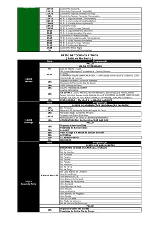 21/02
 Terça-Feira
                     20h45          Caboclinho Guaianás
                     21h10          Caboclinho Tupinambá (Jaboatão)
                     21h35          Caboclinho Tapuya Canindé (Goiana)
                      22h           Caboclinho Tapuias Camarás (Camaragibe
                     22h25          M. B. S. Águia Formosa (Tracunhaém)
                     22h45          M. B. S. Cambinda Estrela (Paudalho)
                     23h05          M. B. S. Estrela Brilhante (Nazaré)
                     23h25          Caboclinho Truká
                     23h50          M. B. S. Leão Formoso (Nazaré)
                     0h10           M. B. S. Águia Misteriosa (Nazaré)
                     0h30           M. B. S. Leão Vencedor (Carpina)
                     0h50           Caboclinho 07 Flexas (Recife)
                     1h15           M. B. S. Cambinda Dourada (Camaragibe)
                     1h35           M. B. S. Leão Teimoso (Paudalho)
                     1h55           M. B. S. Leão Formoso (Olinda)
                     2h15           M. B. S. Leãozinho (Aliança)
                     2h35           Caboclinho Flexa Negra
                       3h           Caboclinho Canindé (Camaragibe)

                                     PÁTIO DE TODOS OS RITMOS
                                        ( Pátio de São Pedro )
                     Hora                                             Programação
                                                               PALCO
                                                       DIA DA DIVERSIDADE
                      9h           Café da Manhã - LGBT
                                   Oficina de Maquiagem Carnavalesca - Jedson Moreno
                                   DJ CHEL
                     9h30
                                   CAMPANHA RECIFE SEM HOMOFOBIA - Orientações sobre Saúde e Cidadania LGBT,
                                   distribuição de material
   18/02
                                   Orquestra de Frevo Lourdinha Nóbrega
   Sábado             11h
                                   Passistas do Movimento Cia de Dança
                      14h          GRES Galeria do Ritmo
                      15h          GRUPO TRONCO DE JUREMA
                                   BANDA BATUKADA
                                   AS DIVAS ( Luciana Moreno, Michele Monteiro, Jaina Elner, Lia Morais, Nenas
                      16h
                                   Farias, Xuxinha, Andrea Luiza, Fabíola Alves) E AS DREGS DA NOITE LGBT (OLIVIÊ,
                                   ASHLEI FLY, JOELMA FOX, KIRA SIMON, RITA PAVONE, SUELANE TIGRESA)
                     17h           FESTA ODARA - DJs LALA K e ALLANA MARQUES
                     Hora                                             Programação
                                                DESFILE DE AGREMIAÇÕES (PROGAMAÇÃO INFANTIL)
                      17h          Boi Maracatu
                     17h30         Maracatu BS Estrela da Tarde de Lagoa do Carro
                      18h          Maracatu Nação Cambinda Africano
                                   Orquestra de Frevo Abra-alas
                     18h30
                                   Passistas da Cia de Dança da Bomba do Hemetério
   19/02              19h          CONCENTRAÇÃO E SAÍDA DO AFOXÉ ARÁ ODÉ
  Domingo                                                      PALCO
                                   Orquestra Henrique Dias
                      19h
                                   Passistas do Balé Deveras
                     20h           Pré AMP
                     21h           Vítor Araújo e A Banda de Joseph Tourton
                     22h           KHRISTAL
                     23h           SILVÉRIO PESSOA
                      0h           MOMBOJÓ
                     Hora                                             Programação
                                                              DESFILE DE AGREMIAÇÕES
                                   ENCONTRO DE BOIS DE CARNAVAL E URSOS
                                   Boi Teimoso
                                   Boi de Mainha
                                   Boi Manhoso
                                   Boi Faceiro
                                   Boi Estrela
                                   Boi Malabá
                                   Boi Maracatu
                                   Boi Ta Tá Tá
                                   Boi de Tanga
                                   Boi Cara Branca de Limoeiro
                                   Urso Zé da Pinga
                A Partir das   16h
                                   Urso Branco do Zé
                                   Urso Branco do Cangaçá
   20/02                           Urso Preto da Pitangueira
Segunda-Feira                      Urso Cangaçá
                                   Urso Teimoso da Torre
                                   Urso Texaco
                                   Urso do Vizinho
                                   Urso Mimoso de Afogados
                                   Urso Panda
                                   Urso da Tua Mãe
                                   Boi Pavão de Limoeiro
                                   Boi da Macuca de Garanhuns
                                                               PALCO
                                   Orquestra Usina das Cordas
                      19h
                                   Passistas da Saltos Cia de Dança
 