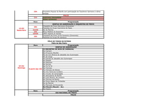 11/02
Quinta-feira


                     23h        Orquestra Popular do Recife com participação de Claudionor Germano e vários
                                artistas
                                                           PALCO
                     21h        GUSTAVO TRAVASSOS
                                NONO GERMANO
                    Hora                                        Programação
                                             DESFILE DE AGREMIAÇÃO E ORQUESTRA DE FREVO
                                Orquestra de Frevo Harmonia (Itinerante)
                     20h
  12/02                         Passistas do Grupo Guerreiros do Passo
Sexta-feira        21h30        Boi de Mainha
                    22h         Bloco Madeira do Rosarinho
                   22h30        GRES Gigante do Samba
                                Orquestra de Frevo 19 de Fevereiro (Itinerante)
                     23h
                                Passistas do Grupo Pé-nambuco

                                       PÓLO DE TODOS OS RITMOS
                                             Pátio de São Pedro
                     Hora                                        Programação
                                                  DESFILE DE AGREMIAÇÃO
                                IV ENCONTRO DE BOIS DE CARNAVAL
                                Boi Camará
                                Boi D’Loucos (Recife)
                                Boi da Cara Branca de Jaboatão dos Guararapes
                                Boi de tanga
                                Boi Estrela de Jaboatão dos Guararapes
                                Boi Malabá
                                Boi Manhoso
                                Boi Sorriso
  07/02                         Boi Tá Tá Tá
 Domingo                        Boi Teimoso
               A partir das 15h
                                Boi Teimoso da Várzea
                                Boi Tira Teima do Cordeiro
                                Boi Tricolor de Camaragibe
                                Boi Atecubanos de Bonito
                                Boi Cara Branca de Limoeiro
                                Boi Glorioso de Bonito
                                Boi Rubro Negro de Timbaúba
                                Boi de Mainha
                                Boi Maracatu de Arcoverde
                                Boi Maceió (Maceió – AL)
                                Boi Faceiro
                    Hora                                         Programação
                                                  DIA NACIONAL DO FREVO
                                                                    PALCO
 