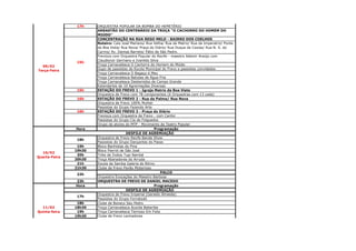 17h     ORQUESTRA POPULAR DA BOMBA DO HEMETÉRIO
                       ARRASTÃO DO CENTENÁRIO DA TROÇA "O CACHORRO DO HOMEM DO
                       MIÚDO"
                       CONCENTRAÇÃO NA RUA REGO MELO - BAIRRO DOS COELHOS
                       Roteiro: Cais José Mariano/ Rua Velha/ Rua da Matriz/ Rua da Imperatriz/ Ponte
                       da Boa Vista/ Rua Nova/ Praça do Diário/ Rua Duque de Caxias/ Rua N. S. do
                       Carmo/ Av. Dantas Barreto/ Pátio de São Pedro.
                       Frevioca com Orquestra Popular do Recife - maestro Ademir Araújo com
                       Claudionor Germano e Ivanildo Silva
               15h
  09/02                Troça Carnavalesca O Cachorro do Homem do Miúdo
Terça-Feira            Gupo de passistas da Escola Municipal do Frevo e passistas convidados
                       Troça Carnavalesca O Bagaço é Meu
                       Troça Carnavalesca Batutas de Água Fria
                       Troça Carnavalesca Destemidos de Campo Grande
                       Estandartes de 10 Agremiações Diversas
               15h     ESTAÇÃO DO FREVO 1 - Igreja Matriz da Boa Vista
                       Orquestra de Frevo com 78 componentes (6 Orquestras com 13 cada)
               16h     ESTAÇÃO DO FREVO 2 - Rua da Palma/ Rua Nova
                       Orquestra de Frevo 100% Mulher
                       Passistas do Grupo Fazendo Arte
               16h     ESTAÇÃO DO FREVO 3 - Praça do Diário
                       Frevioca com Orquestra de Frevo - com Cantor
                       Passistas do Grupo Cia de Folguedos
                       Grupo de atores do MTP - Movimento de Teatro Popular
               Hora                                     Programação
                                        DESFILE DE AGREMIAÇÃO
                       Orquestra de Frevo Recife Banda Show
               18h
                       Passistas do Grupo Dançantes do Passo
                19h    Bloco Banhistas do Pina
               19h30   Bloco Pierrot de São José
  10/02
                20h    Tribo de Índios Tupi Nambá
Quarta-Feira
               20h30   Troça Abanadores do Arruda
                21h    Escola de Samba Galeria do Ritmo
               21h30   Clube de Frevo Pavão Misterioso
                                                           PALCO
               22h
                       Orquestra Evocações do Maestro Barbosa
               23h     ORQUESTRA DE FREVO DE DANIEL MACEDO
               Hora                                     Programação
                                        DESFILE DE AGREMIAÇÃO
                       Orquestra de Frevo Imperial (Geraldo Almeida)
               17h
                       Passistas do Grupo Forrobodó
                18h    Clube de Boneco Seu Pedro
  11/02        18h30   Troça Carnavalesca Acorda Beberibe
Quinta-feira    19h    Troça Carnavalesca Teimoso Em Folia
               19h30   Clube de Frevo Lenhadores
 