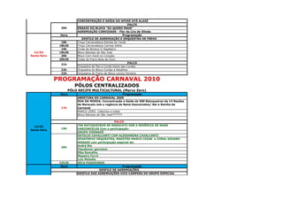 11/02
Quinta-feira

                           CONCENTRAÇÃO E SAÍDA DO AFOXÉ OYÁ ALAXÉ
                                                               PALCO
                20h        ENSAIO DO BLOCO "EU QUERO MAIS"
                           AGREMIAÇÃO CONVIDADE - Flor da Lira de Olinda
                Hora                                        Programação
                              DESFILE DE AGREMIAÇÃO E ORQUESTRA DE FREVO
                 18h       Troça Carnavalesca Estrela da Tarde
                18h30      Troça Carnavalesca Camisa Velha
                 19h       Clube de Boneco O Sapateiro
  12/02         19h30      Bloco Batutas de São José
Sexta-feira      20h       Bloco Com Você no Coração
                20h30      Clube de Frevo Bola de Ouro
                                                               PALCO
                21h
                           Orquestra de Pau e Corda Usina das Cordas
                22h        Orquestra do Bloco Cordas e Retalhos
                23h        Orquestra de Frevo de Bloco Levino Ferreira

               PROGRAMAÇÃO CARNAVAL 2010
                          PÓLOS CENTRALIZADOS
                       PÓLO RECIFE MULTICULTURAL (Marco Zero)
                Hora                                        Programação
                           ABERTURA DO CARNAVAL 2009
                           RUA DA MOEDA: Concentração e Saída de 500 Batuqueiros de 14 Nações
                           de Maracatu sob a regência de Naná Vasconcelos/ Rei e Rainha do
                17h        Carnaval
                           MARCO ZERO: Caboclos e tubas
                           Bloco Batutas de São José???????

                                                  PALCO
  12/02                    700 BATUQUEIROS DE MARACATU SOB A REGÊNCIA DE NANÁ
                19h        VASCONCELOS Com a participação:
Sexta-feira
                           GRUPO VOZNAGÔ
                           GETÚLIO CAVALCANTI COM ALESSANDRA CAVALCANTI
                           SPOKFREVO ORQUESTRA, MAESTRO MARCO CEZAR e CORAL EDGARD
                           MORAES com participação especial de:
                           André Rio
                20h
                           Claudionor germano
                           Elba Ramalho
                           Maestro Forró
                           Luiz Melodia
                22h30      ZECA PAGODINHO
                 Hora                                 Programação
                                         DESFILE DE AGREMIAÇÕES
                           DESFILE DAS AGREMIAÇÕES VICE-CAMPEÃS DO GRUPO ESPECIAL




  13/02
 