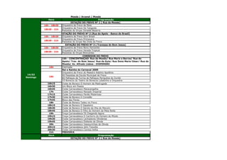 Moeda / Arcenal / Moeda
             Hora                                       Programação
                                ESTAÇÃO DO FREVO Nº 1 ( Rua da Moeda)
          16h - 18h30   Orquestra de Frevo de Maia
                        Orquestra de Frevo Os Tangarás
          18h30 - 21h
                        Passistas do Grupo Zenaide Bezerra
                        ESTAÇÃO DO FREVO Nº 2 (Rua do Apolo - Banco do Brasil)
          16h - 18h30    Orquestra de Frevo Som Brasil
                         Orquestra de Frevo Primavera
          18h30 - 21h
                         Passistas do Grupo Na Onda do Frevo
                          ESTAÇÃO DO FREVO Nº 3 ( Travessa do Bom Jesus)
          16h - 18h30   Orquestra de Frevo Novo Horizonte
                        Orquestra de Frevo Vereda Tropical
          18h30 - 21h
                        Passistas do Grupo Brincantes
                                           CORREDOR DO FREVO
                        16h - CONCENTRAÇÃO: Rua da Moeda/ Rua Mariz e Barros/ Rua do
                        Apolo/ Trav. do Bom Jesus/ Rua da Guia/ Rua Dona Maria César/ Rua da
                        Moeda/ Av. Alfredo Lisboa - DISPERSÃO
             16h        Clarinada
                        Rei e Rainha do Carnaval 2009
                        Orquestra de Frevo do Maestro Adelmo Apolônio
 14/02                  40 Passistas da Escola Municipal de Frevo
Domingo      16h
                        60 Palhaços da Turma de Palhaços Periquitos do Zumbi
                        10 Bonecos do Teatro de Bonecos Lobatinho e Orquestra
            16h15       Clube de Boneco O Homem da Madrugada
            16h30       Um Bloco em Poesia
            16h45       Clube Carnavalesco Maracangalha
             17h        Clube Carnavalesco Reizado Imperial
            17h15       Clube Carnavalesco Pavão Misterioso
            17h30       Clube de Boneco O Comelão
            17h45       Bloco das Flores
             18h        Clube de Boneco Tadeu no Frevo
            18h15       Clube de Boneco O Sapateiro
            18h30       Clube de Boneco O Garoto da Ilha do Maruim
            18h45       Clube de Boneco O Filho do Homem da Meia Noite
             19h        Troça Carnavalesca Tô Chegando Agora
            19h15       Troça Carnavalesca O Cachorro do Homem do Miúdo
            19h30       Clube Carnavalesco Lenhadores Olindense
            19h45       Clube Carnavalesco Elefante de Olinda
             20h        Clube Carnavalesco Vassourinhas de Olinda
            20h15       Troça Carnavalesca John Travolta
            20h30       Clube Carnavalesco Camisa Velha
             21h        FREVIOCA
             Hora                                 Programação
                               ESTAÇÃO DO FREVO Nº 1 ( Rua da Moeda)
 