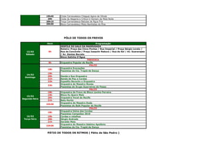 19h45   Clube Carnavalesco Cheguei Agora de Olinda
                 20h    Clube de Alegoria e Crítica O Homem da Meia Noite
                20h15   Troça Carnavalesca Batutas de Água Fria
                20h30   Bloco Carnavalesco Misto Banhistas do Pina




                           PÓLO DE TODOS OS FREVOS

                Hora                                  Programação
                        DESFILE DO GALO DA MADRUGADA
                        Roteiro: Praça das Cinco Pontas / Rua Imperial / Praça Sérgio Loreto /
   13/02         9h     Rua da Concórdia / Praça Joaquim Nabuco / Rua do Sol / Av. Guararapes
   Sábado               / Av. Dantas Barreto
                        Bloco Galinha D'Água
                                                FREVIOCA
                 9h     Orquestra Popular do Recife
                                                  PALCO
                        Orquestra Evocações
                18h
                        Passistas da Cia. Trapiá de Dança
                19h
   14/02
                20h     Danda e Sua Orquestra
  Domingo
                21h     Banda de Pau e Cordas
                22h     Expedito Baracho e Orquestra
                        Orquestra do Maestro Nunes
                 23h
                        Passistas do Grupo Guerreiros do Passo
                                                  PALCO
                18h     Orquestra de Frevo de Bloco Levino Ferreira
                19h     Bloco Eu Quero Mais
   15/02
                20h     Orquestra Vocal do Recife
Segunda-feira
                21h     Beto Hortiz
                        Orquestra do Maestro Duda
                22h30
                        Passistas do Balé Popular do Recife
                                                  PALCO
                        Orquestra Usina das Cordas
                18h
                        Passistas Campeões 2010
   16/02        19h     Cordas e retalhos
 Terça-feira    20h     Sérgio Andrade
                21h     Geraldo Maia
                        Orquestra do Maestro Adelmo Apolônio
                22h30
                        Passistas da Cia. Trapiá de Dança

                PÁTIO DE TODOS OS RITMOS ( Pátio de São Pedro )
 