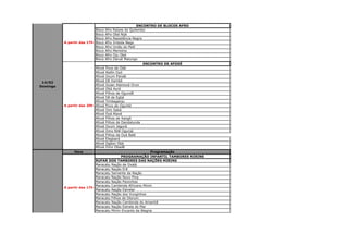 ENCONTRO DE BLOCOS AFRO
                                 Bloco   Afro   Raízes do Quilombo
                                 Bloco   Afro   Obá Nijé
                                 Bloco   Afro   Resistência Negra
                A partir das 17h Bloco   Afro   Imbola Nego
                                 Bloco   Afro   União do Pelô
                                 Bloco   Afro   Memória
                                 Bloco   Afro   Oju Obá
                                 Bloco   Afro   Daruê Malungo
                                                                ENCONTRO DE AFOXÉ
                                 Afoxé   Povo de Odé
                                 Afoxé   Alafin Oyó
                                 Afoxé   Oxum Pandá
   14/02                         Afoxé   Ilê Xambá
  Domingo                        Afoxé   Guian Alamoxé Orun
                                 Afoxé   Obá Ayrá
                                 Afoxé   Filhos de Ogundê
                                 Afoxé   Ilê de Egbá
                                 Afoxé   Timbaganju
                A partir das 20h Afoxé   Povo de Ogunté
                                 Afoxé   Omi Sabá
                                 Afoxé   Oyá Alaxé
                                 Afoxé   Filhos de Xangô
                                 Afoxé   Filhos de Dandalunda
                                 Afoxé   Oxum Jagurá
                                 Afoxé   Omo Nilê Ogunjá
                                 Afoxé   Filhos da Oyá Balé
                                 Afoxé   Elegbará
                                 Afoxé   Ogbon Obá
                                 Afoxé   Omo Obadê
                     Hora                                        Programação
                                                PROGRAMAÇÃO INFANTIL TAMBORES MIRINS
                                 RUFAR DOS TAMBORES DAS NAÇÕES MIRINS
                                 Maracatu Nação de Oxalá
                                 Maracatu Nação Erê
                                 Maracatu Semente da Nação
                                 Maracatu Nação Novo Pina
                                 Maracatu Nação Peixinhos
                                 Maracatu Cambinda Africano Mirim
                A partir das 17h
                                 Maracatu Nação Estrelar
                                 Maracatu Nação dos Vunginhos
                                 Maracatu Filhos de Olorum
                                 Maracatu Nação Cambinda do Amanhã
                                 Maracatu Nação Estrela do Mar
                                 Maracatu Mirim Encanto da Alegria




   15/02
Segunda-feria
 