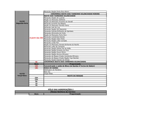 Maracatu Nação Porto Rico Mirim
                                          CERIMÔNIA NOITE DOS TAMBORES SILENCIOSOS MIRINS
                                 NOITE DOS TAMBORES SILENCIOSOS
                                 Maracatu Nação de Luanda
                                 Nação do Maracatu Elefante
   15/02                         Nação do Maracatu Encanto do Dendê
Segunda-feria                    Maracatu Encanto da Alegria
                                 Nação do Maracatu Estrela Dalva
                                 Maracatu Axé da Lua
                                 Maracatu Nação Sol Nascente
                                 Maracatu Estrela Brilhante de Igarassu
                                 Maracatu Almirante do Forte
                                 Nação do Maracatu Porto Rico
                                 Maracatu Cambinda Estrela
                A partir das 20h
                                 Maracatu Nação Gato Preto
                                 Maracatu Nação Leão Coroado
                                 Maracatu Linda Flor
                                 Nação do Maracatu Estrela Brilhante do Recife
                                 Maracatu Leão da Campina
                                 Maracatu Nação Raízes Pai de Adão
                                 Maracatu Nação Encanto do Pina
                                 Maracatu Nação Oxum Mirim
                                 Maracatu Nação Aurora Africano
                                 Maracatu de Baque Virado Cambinda Africano
                                 Maracatu de Baque Virado Nação Tupi Nambá
                                 Maracatu Nação Estrela de Olinda
                       0h        CERIMÔNIA NOITE DOS TAMBORES SILENCIOSOS
                     Hora                                         Programação
                      16h        Concentração e saída do Bloco de Samba A Turma do Saberé
                      18h        RODA DE SAMBA
                                 Wellington do Pandeiro
                                 Belo Xis
   16/02                         Jorge Ribas
 Terça-feira                                                NOITE DO REGGAE
                     22h
                     23h
                     0h
                     1h
                     2h

                                   PÓLO DAS AGREMIAÇÕES 1
                                     (Nossa Senhora do Carmo)
                    Hora                                         Programação
 