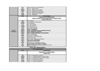 15/02
Segunda-feria




                 21h    Clube de Boneco SEU MALAQUIAS
                 22h    G.R.E.S. PRETO VELHO
                22h40   G.R.E.S. REBELDES DO SAMBA
                23h20   G.R.E.S. CRIANÇA ADOLECENTE
                  0h    G.R.E.S. UNIDOS DA MANGUEI8RA
                0h40    G.R.E.S. IMPERIAIS DO RITMO
                1h20    G.R.E.S. SAMARINA
                 Hora                                Programação
                                              CONCURSO DE AGREMIAÇÕES
                                  URSOS, MARACATUS DE BAQUE SOLTO E CABOCLINHOS
                                                   (GRUPO ESPECIAL)
                 16h    Urso TEXACO
                16h20   Urso MIMOSO DE AFOGADOS
                16h40   Urso CANGAÇÁ
                 17h    Urso ZÉ DA PINGA
                17h20   Urso DO VIZINHO
                17h40   Urso BRANCO DO ZÉ
                 18h    Índio TUPY GUARANI
                18h20   Indio TUPINAMBÁ
   16/02        18h40   M.B.S. CANBINDA NOVA (NAZARÉ DA MATA)
 Terça-feira    19h10   Índio TABAJARA (GOIANA)
                19h30   M.B.S. PAVÃO DOURADO (TRACUNHAEM)
                 20h    Indio TUPINIQUINS
                20h30   Caboclinhos TAPIRAPÉ
                 21h    Caboclinhos CAETÉS (GOIANA)
                21h30   Caboclinhos TUPY
                 22h    M.B.S. LEÃO VENCEDOR (CARPINA)
                22h30   Caboclinhos KAPINAWÁ
                 23h    Caboclinhos SETE FLEXAS
                23h30   Maracatu B. S. CRUZEIRO DO FORTE
                 0h     M.B.S. ESTRELA DE OURO (ALIANÇA)
                0h30    M.B.S CAMBINDA BRASILEIRA (NAZARÉ DA MATA)
                 1h     Caboclinhos TUPÃ
                            PÓLO DAS AGREMIAÇÕES 2
                                (Av. Guararapes)
                Hora                                      Programação

                                                   CONCURSO DE AGREMIAÇÕES
                                                         (GRUPO UM)

                 16h    Troça   C.   M.   BACALHAU DO BECO
                16h20   Troça   C.   M.   FORMIGA SABE QUE ROÇA COME
                16h40   Troça   C.   M.   DESTEMIDOS DE CAMPO GRANDE
                 17h    Troça   C.   M.   ESTRELA DA TARDE
                17h20   Troça   C.   M.   BEIJA-FLOR EM FOLIA
                17h40   Troça   C.   M.   ACORDA BEBERIBE



   14/02
  Domingo
 