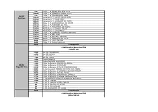 18h    Troça C. M. ESTRELA DA BOA VISTA
                18h40   Clube C. M. GIRASSOL DA BOA VISTA
                 19h    Clube C. M. GUAIAMUM NA VARA
   14/02
                19h20   Maracatu B. V. RAIZES DE PAI ADÃO
  Domingo
                19h50   Maracatu B. V. OXUN MIRIM
                20h20   Maracatu B. V. ALMIRANTE DO FORTE
                20h50   Clube C. M. VASSOURINHAS DO RECIFE
                21h10   Clube C. M. TUBARÕES DO PINA
                21h30   Bloco C. M. PIRILAMPOS DE TEJIPIÓ
                21h50   Maracatu B. V. ESTRELA DALVA
                22h20   Maracatu B. V. GATO PRETO
                22h50   Clube C. M. TOUREIRO DE SANTO ANTONIO
                23h10   Clube C. M. PÃO DURO
                23h30   Clube C. M. REIZADO IMPERIAL
                23h50   Bloco C. M. MANDARIM EM FOLIA
                0h10    Bloco C. M. LIRIO DA LIRA
                0h30    Clube C. M. MARACANGALHA
                 Hora                                  Programação

                                             CONCURSO DE AGREMIAÇÕES
                                                   (GRUPO UM)

                16:00   Boi DA CARA BRANCA
                16:20   Boi DE MAINHA
                16:40   Boi CAMARÁ
                17:00   Boi DE TANGA
                18:00   Índios TAPAJÓS
                18:15   Índios CANINDÉ BRASILEIRO
                19:00   Clube de Bonecos GENERAL DA BANDA
   15/02        19:20   Clube de Bonecos O COMELÃO
Segunda-feria   19:40   Clube de Bonecos O FILHO DE BOCHECHUDO
                20:00   C. de Bonecos O MENINO DO PÁTIO DE S. PEDRO
                20:20   Clube de Bonecos O GAROTO DA ILHA DO MARUIM
                20:40   Clube de Bonecos PITU NO FREVO
                21:00   Clube de Bonecos O MENINO DA GRÁFICA
                21:20   Clube de Bonecos O HOMEM DA MADRUGADA
                21:40   C. de Bonecos O FILHO DO HOMEM DA MEIA NOITE
                22:00   G.R.E.S. LIMONIL
                 23h    G.R.E.S. UNIDOS DE SÃO CARLOS
                 0h     G.R.E.S. GALERIA DO RITMO
                 1h     G.R.E.S. DEIXA FALAR
                 2h     G.R.E.S.GIGANTES DO SAMBA
                Hora                                  Programação

                                             CONCURSO DE AGREMIAÇÕES
                                                   (GRUPOS UM)
 
