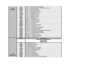 16h    Troça C. M. DRAGÃO DE CAMPO GRANDE
                16h15   Troça C. M. QUEM FALA DE NÓS NÃO SABE O QUE DIZ
   14/02
                16h30   Troça C. M. PINGA SEVERINA
  Domingo
                16h45   Troça C. M. LEÃO DO CORREGO
                 17h    Troça C. M. ESTOU AQUI DE NOVO
                17h15   Troça C. M. DONZELOS EM FOLIA
                17h30   Troça C. M. AZULÃO EM FOLIA
                17h45   Troça C. M. FORMOSA EM FOLIA
                 18h    Troça C. M. FOLIÃO EM FOLIA
                18h15   Troça C. M. BABADO EM FOLIA
                18h30   Troça C. M. BELISCADA
                 19h    Clube C. M. FOLHAS DOURADAS
                19h15   Maracatu B. V. ACHÉ DE KILU
                19h35   Bloco C. M. AMANTE DAS FLORES
                19h50   Maracatu B. V. LINDA FLOR
                20h10   Bloco C. M. APÓS FUN
                20h25   Maracatu B. V. NAÇÃO TUPINAMBÁ
                20h45   Bloco C. M. LIRA DA NOITE
                 21h    Maracatu B. V. RUN-PI-LÊ DE PERCUÇÃO
                21h20   Maracatu B. V. CAMBINDA AFRICANA
                21h40   Clube C. M. PAPAGAIO FALADOR
                21h55   Maracatu B. V. NAÇÃO LIRA DO MORRO DA CONCEIÇÃO
                22h15   Clube C. M. COQUEIRINHO DE BEBERIBE
                22h30   Bloco C. M. SERESTEIRO DE SALGADINHO
                22h45   Maracatu B. V. LEÃO DE JUDÁ
                23h05   Maracatu B. V. NAÇÃO DE LUANDA
                23h25   Maracatu B. V. ESTRELA DE OLINDA
                23h45   Maracatu B. V. NAÇÃO TIGRE
                 Hora                                  Programação
                                               CONCURSO DE AGREMIAÇÕES
                                                      CABOCLINHOS
                                                      (GRUPO DOIS)
                 16h    Boi GLORIOSO (Bonito)
                16h15   Boi MARACATU (Arcoverde)
                16h30   Boi ATÉCUBANOS (Bonito)
                16h45   Boi PANDEIRO (Bonito)
                 17h    Caboclinhos CARIJÓS (Camaragibe)
                17h20   Caboclinhos CAETÉS (Camaragibe)
                17h40   Caboclinhos TUPINAMBÁ (Goiana)
                 18h    Caboclinhos DOS COITÉS
                18h20   Caboclinhos URUBATÁ
                18h40   Caboclinhos TUPI GUARANI
   15/02        18h55   Caboclinhos CARIPÓS MIRIM
Segunda-feria   19h10   Caboclinhos CANINDÉ (Goiana)
                19h30   Clube de Bonecos A MULHER DE SEU MALAQUIAS
 