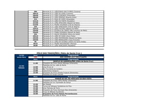 20h    Maracatu   B.   S.   LEÃOZINHO DAS FLORES (Carpina)
              20h15   Maracatu   B.   S.   LEÃO DE OURO (Carpina)
              20h30   Maracatu   B.   S.   LEÃO COROADO (Araçoiaba)
              20h45   Maracatu   B.   S.   LEÃO MIMOSO (Buenos Aires)
               21h    Maracatu   B.   S.   AGIA DE OURO (Araçoiaba)
              21h15   Maracatu   B.   S.   LEÃO DA FONTE (Paudalho)
              21h30   Maracatu   B.   S.   LEÃO AFRICANO (Nazaré da Nata)
              21h45   Maracatu   B.   S.   PAVÃO DOURADO (Chã de Alegria)
               22h    Maracatu   B.   S.   LEÃO VENCEDOR (Chã de Alegria)
              22h15   Maracatu   B.   S.   LEÃO FACEIRO (Nazaré da Nata)
              22h30   Maracatu   B.   S.   ESTRELA DA TARDE (São Lourenço da Mata)
              22h45   Maracatu   B.   S.   PIABA DOURADA (Nazaré da Nata)
               23h    Maracatu   B.   S.   AGUIA DOURADA (Gloria do Goitá)
              23h15   Maracatu   B.   S.   LEÃO DE OURO (Ouro Preto)
              23h30   Maracatu   B.   S.   LEÃO MISTERIOSO (Nazaré da Nata)
              23h45   Maracatu   B.   S.   LEÃO BRASILEIRO (Casa Amarela)
               0h     Maracatu   B.   S.   LEÃO DA VITÓRIA (Vitória de Santo Antão)
              0h15    Maracatu   B.   S.   PAVÃO MISTERIOSO (Aliança)
              0h30    Maracatu   B.   S.   LEÃO VENCEDOR (Paudalho)




                 PÓLO DAS TRADIÇÕES ( Pátio de Santa Cruz )
  12/02       Hora                                      Programação
sexta-feira   16h                                NEM SEMPRE LILY TOCA FLAUTA
              Hora                                    Programação
                                    DESFILE DE AGREMIAÇÕES (Pátio de Santa Cruz)
              11:00   Orquestra de Frevo Vando Nóbrega (itinerante)
                      Passistas da Cia. Leão do Norte
 13/02
              12:00   Urso Pé de Lã
 Sábado
              12:30   Boi Tira-teima do Cordeiro
              13:00   Caboclinhos Uirapurú
              13:30   Orquestra de Frevo Vereda Tropical (Itinerante)
                      Passistas do Grupo Carcará
              Hora                                     Programação
                                       MANHÃ DE SOL NO MERCADO DA BOA VISTA
              11:00   Orquestra de Frevo 100% Mulher (itinerante)
                      Passistas da Cia. Expressão da Dança
              12:30   Boi Malabá
              13:00   Turma de Palhaços Fantásticos do Pina
              13:30   Urso Teimoso da Torre
              14:00   Orquestra de Frevo Henrique Dias (itinerante)
              15:00   Troça do Bêbado Equilibrista
              16:00   Orquestra de Frevo Raízes Pernambucana
                      Passistas da Cia. Leão do Norte
 