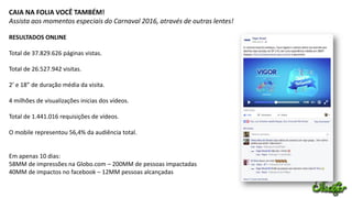 CAIA NA FOLIA VOCÊ TAMBÉM!
Assista aos momentos especiais do Carnaval 2016, através de outras lentes!
RESULTADOS ONLINE
Total de 37.829.626 páginas vistas.
Total de 26.527.942 visitas.
2’ e 18” de duração média da visita.
4 milhões de visualizações inicias dos vídeos.
Total de 1.441.016 requisições de vídeos.
O mobile representou 56,4% da audiência total.
Em apenas 10 dias:
58MM de impressões na Globo.com – 200MM de pessoas impactadas
40MM de impactos no facebook – 12MM pessoas alcançadas
 