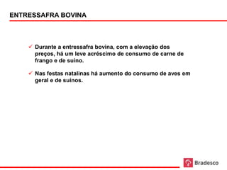 ENTRESSAFRA BOVINA



      Durante a entressafra bovina, com a elevação dos
       preços, há um leve acréscimo de consumo de carne de
       frango e de suíno.

      Nas festas natalinas há aumento do consumo de aves em
       geral e de suínos.




10
 