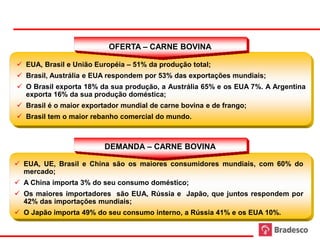 OFERTA – CARNE BOVINA

      EUA, Brasil e União Européia – 51% da produção total;
      Brasil, Austrália e EUA respondem por 53% das exportações mundiais;
      O Brasil exporta 18% da sua produção, a Austrália 65% e os EUA 7%. A Argentina
       exporta 16% da sua produção doméstica;
      Brasil é o maior exportador mundial de carne bovina e de frango;
      Brasil tem o maior rebanho comercial do mundo.



                              DEMANDA – CARNE BOVINA

      EUA, UE, Brasil e China são os maiores consumidores mundiais, com 60% do
       mercado;
      A China importa 3% do seu consumo doméstico;
      Os maiores importadores são EUA, Rússia e Japão, que juntos respondem por
       42% das importações mundiais;
      O Japão importa 49% do seu consumo interno, a Rússia 41% e os EUA 10%.

41
 