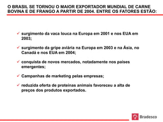O BRASIL SE TORNOU O MAIOR EXPORTADOR MUNDIAL DE CARNE
     BOVINA E DE FRANGO A PARTIR DE 2004. ENTRE OS FATORES ESTÃO:




         surgimento da vaca louca na Europa em 2001 e nos EUA em
          2003;

         surgimento da gripe aviária na Europa em 2003 e na Ásia, no
          Canadá e nos EUA em 2004;

         conquista de novos mercados, notadamente nos países
          emergentes;

         Campanhas de marketing pelas empresas;

         reduzida oferta de proteínas animais favoreceu a alta de
          preços dos produtos exportados.




62
 