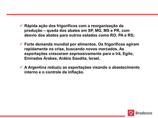  Rápida ação dos frigoríficos com a reorganização da
       produção – queda dos abates em SP, MG, MS e PR, com
       desvio dos abates para outros estados como RO, PA e RS;

      Forte demanda mundial por alimentos. Os frigoríficos agiram
       rapidamente na crise, buscando novos mercados. As
       exportações cresceram expressivamente para o Irã, Egito,
       Emirados Árabes, Arábia Saudita, Israel.

      A Argentina reduziu as exportações visando o abastecimento
       interno e o controle da inflação.




79
 
