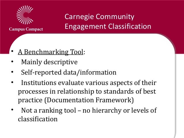 Carnegie Classification Definitions – MNISES