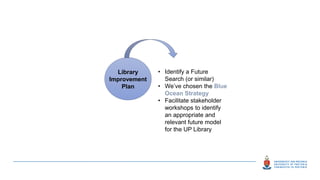 Library
Improvement
Plan
• Identify a Future
Search (or similar)
• We’ve chosen the Blue
Ocean Strategy
• Facilitate stakeholder
workshops to identify
an appropriate and
relevant future model
for the UP Library
 