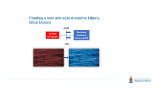 Current
UP Library
Boutique
Academic
Library @ UP
AGILE
LEAN
Creating a lean and agile Academic Library
(Blue Ocean)
 