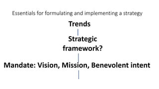 Essentials for formulating and implementing a strategy
Trends
Strategic
framework?
Mandate: Vision, Mission, Benevolent intent
 