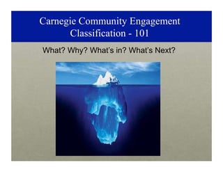 Carnegie Community Engagement
Classification - 101
What? Why? What’s in? What’s Next?
 