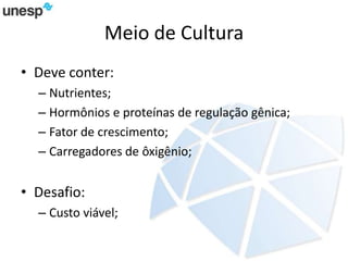 Meio de Cultura
• Deve conter:
– Nutrientes;
– Hormônios e proteínas de regulação gênica;
– Fator de crescimento;
– Carregadores de ôxigênio;
• Desafio:
– Custo viável;
 