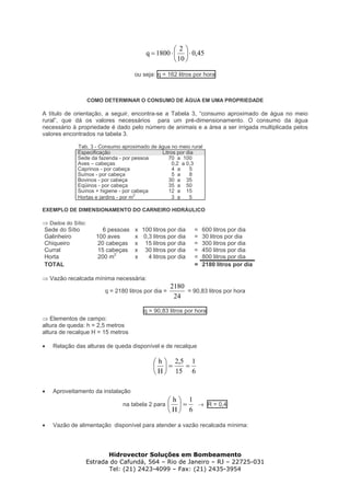 45,0
10
2
1800q ⋅⎟
⎠
⎞
⎜
⎝
⎛
⋅=
ou seja: q = 162 litros por hora
COMO DETERMINAR O CONSUMO DE ÁGUA EM UMA PROPRIEDADE
A título de orientação, a seguir, encontra-se a Tabela 3, “consumo aproximado de água no meio
rural”, que dá os valores necessários para um pré-dimensionamento. O consumo da água
necessário à propriedade é dado pelo número de animais e a área a ser irrigada multiplicada pelos
valores encontrados na tabela 3.
Tab. 3 - Consumo aproximado de água no meio rural
Especificação Litros por dia
Sede da fazenda - por pessoa 70 a 100
Aves – cabeças 0,2 a 0,3
Caprinos - por cabeça 4 a 5
Suínos - por cabeça 5 a 8
Bovinos - por cabeça 30 a 35
Eqüinos - por cabeça 35 a 50
Suínos + higiene - por cabeça 12 a 15
Hortas e jardins - por m
2
3 a 5
EXEMPLO DE DIMENSIONAMENTO DO CARNEIRO HIDRÁULICO
⇒ Dados do Sítio:
Sede do Sítio 6 pessoas x 100 litros por dia = 600 litros por dia
Galinheiro 100 aves x 0,3 litros por dia = 30 litros por dia
Chiqueiro 20 cabeças x 15 litros por dia = 300 litros por dia
Curral 15 cabeças x 30 litros por dia = 450 litros por dia
Horta 200 m2
x 4 litros por dia = 800 litros por dia
TOTAL = 2180 litros por dia
⇒ Vazão recalcada mínima necessária:
q = 2180 litros por dia =
24
2180
= 90,83 litros por hora
q = 90,83 litros por hora
⇒ Elementos de campo:
altura de queda: h = 2,5 metros
altura de recalque H = 15 metros
• Relação das alturas de queda disponível e de recalque
6
1
15
5,2
H
h
==⎟
⎠
⎞
⎜
⎝
⎛
• Aproveitamento da instalação
na tabela 2 para
6
1
H
h
=⎟
⎠
⎞
⎜
⎝
⎛
→ R = 0,4
• Vazão de alimentação disponível para atender a vazão recalcada mínima:
Hidrovector Soluções em Bombeamento
Estrada do Cafundá, 564 – Rio de Janeiro – RJ – 22725-031
Tel: (21) 2423-4099 – Fax: (21) 2435-3954
 