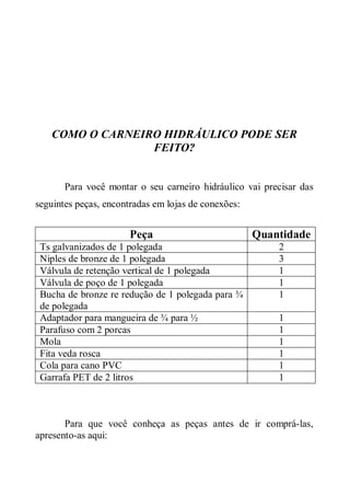 COMO O CARNEIRO HIDRÁULICO PODE SER
                 FEITO?


       Para você montar o seu carneiro hidráulico vai precisar das
seguintes peças, encontradas em lojas de conexões:


                       Peça                          Quantidade
 Ts galvanizados de 1 polegada                           2
 Niples de bronze de 1 polegada                          3
 Válvula de retenção vertical de 1 polegada              1
 Válvula de poço de 1 polegada                           1
 Bucha de bronze re redução de 1 polegada para ¾         1
 de polegada
 Adaptador para mangueira de ¾ para ½                    1
 Parafuso com 2 porcas                                   1
 Mola                                                    1
 Fita veda rosca                                         1
 Cola para cano PVC                                      1
 Garrafa PET de 2 litros                                 1



       Para que você conheça as peças antes de ir comprá-las,
apresento-as aqui:
 