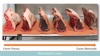 Carne Fresca Carne Maturada
Maturação a seco
 