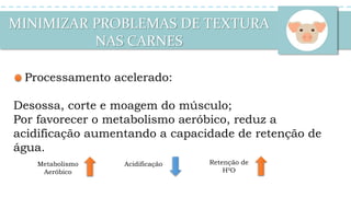MINIMIZAR PROBLEMAS DE TEXTURA
NAS CARNES
Processamento acelerado:
Desossa, corte e moagem do músculo;
Por favorecer o metabolismo aeróbico, reduz a
acidificação aumentando a capacidade de retenção de
água.
Metabolismo
Aeróbico
Acidificação Retenção de
H²O
 