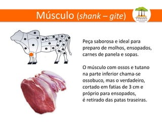 Músculo (shank – gite)
Peça saborosa e ideal para
preparo de molhos, ensopados,
carnes de panela e sopas.
O músculo com ossos e tutano
na parte inferior chama-se
ossobuco, mas o verdadeiro,
cortado em fatias de 3 cm e
próprio para ensopados,
é retirado das patas traseiras.
 